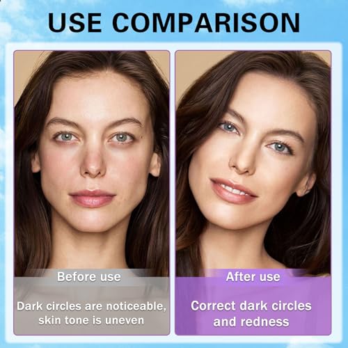 Color Correcting Face Primer SPF 50 PA+++, 3-in-1 Moisturizing