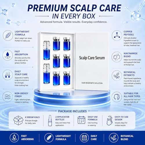 Hair Growth Serum with Caffeine & Niacinamide | Lightweight Scalp Care 30ml