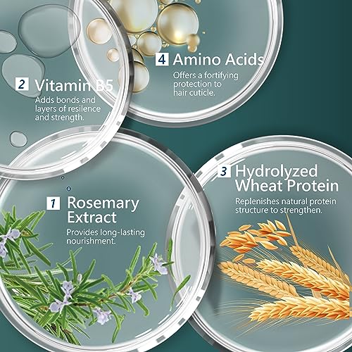 SH-RD Nutra-Therapy Shampoo for Dry Damaged Hair | Protein Shampoo Reduces Split Ends | Moisturizes Frizzy Hair | Suitable for Color-Treated, Bleached Hair - 16.9oz/500ml