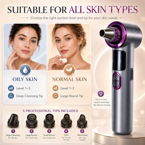 Heated Blackhead Remover Vacuum with Warm Compress & 3 Suction Levels