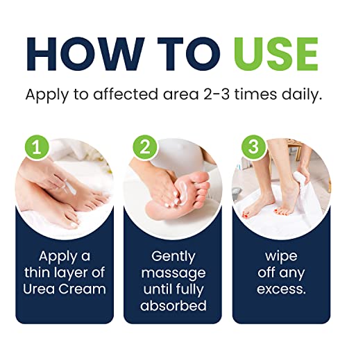 Citrus Detox Foot Soak with Epsom Salts - for Foot Callus, Tea Tree Oil Foot Cream - Moisturizing Athletes Foot Care For Dry Cracked Feet Cream - Heel & Callus Removal