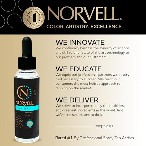Norvell Spray Tan Solution DHA Boost Additive 2 oz ? Professional Sunless Tanning Solution Enhancer for Darker, Longer Lasting Color, Customizable Spray Tan Results, Easy Mix In Formula
