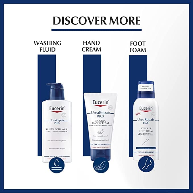 Eucerin Dry Skin Intensive 10% W/w Urea Treatment Lotion - 250ml