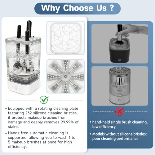 White Automatic Makeup Brush Cleaner Machine with Deep-Clean Silicone Scrubber
