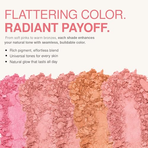 Palladio Baked Blush Powder - Pigmented, Shimmery, 2.5g