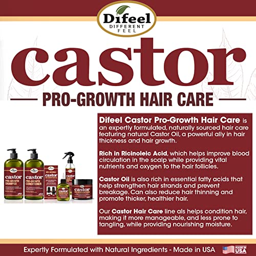 Difeel 2PC Castor Pro-Growth Shampoo & Conditoner Gift Box- Includes 33.8oz. Shampoo and Conditioner