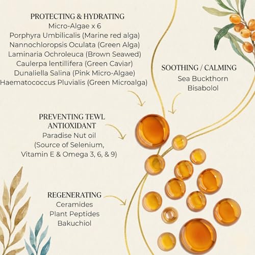 SELENIYA Nourishing Skin Barrier Concentrate Oil, with Ceramide, Peptide, Microalgae, Selenium, 1oz For sensitive, compromised, thin, dry skin and rosacea.