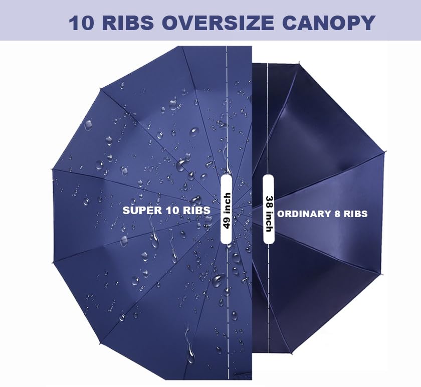 SIEPASA Windproof Travel Compact Umbrella-Automatic Umbrellas for Rain-Compact Folding Umbrella, Travel Umbrella Compact, Windproof Umbrellas for Men Women Teenage.(Navy Blue, 54 Inch)