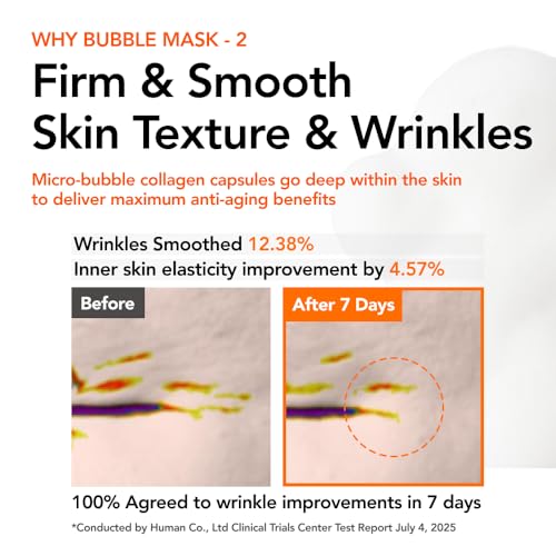 MENOKIN Collagen Bubble Mask Lift 3.21 fl oz - Instant Firming Skin Care