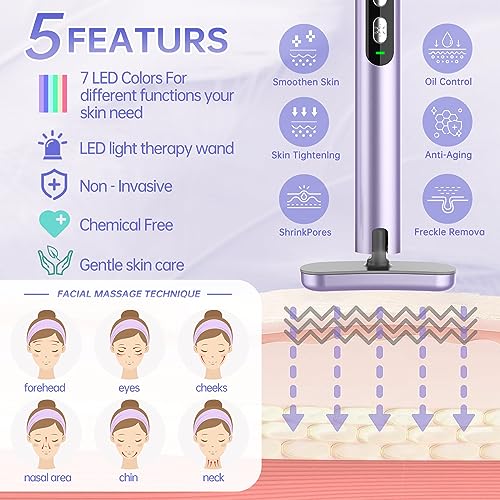 7-Color LED Red Light Therapy Wand for Face & Neck