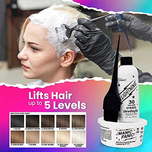 MANIC PANIC Flash Lightning Hair Bleach Kit - Bleach Powder + 30 Volume Developer - Hair Lightener for Dark Shades - Lifts Up to 5 Levels - Achieve Medium to Light Blonde - Vegan & Cruelty-Free (2 pk)