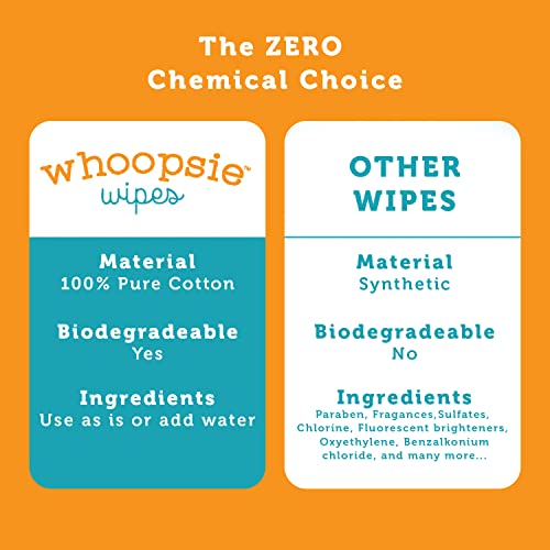 Whoopsie Wipes 100% Pure Cotton Dry Baby Wipes - Ultra Soft & Chemical-Free
