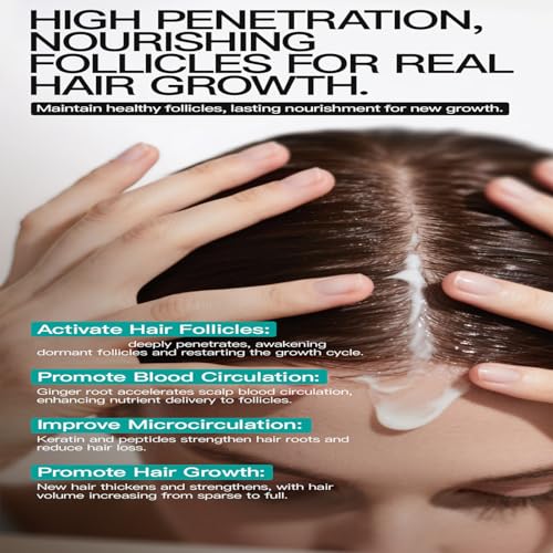 5% Minoxidil Hair Growth Cream for Men & Women