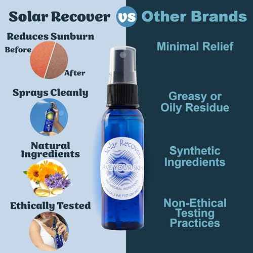Solar Recover After Sun Moisturizing Spray Travel Size (2 Ounce) - Hydrating Facial & Body Mist - 2460 Sprays of Sunburn Relief With Vitamin E & Calendula