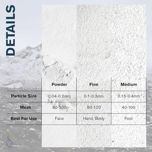 ClearLee Cosmetic Grade Pumice Powder - 1lb Fine Grain Exfoliant