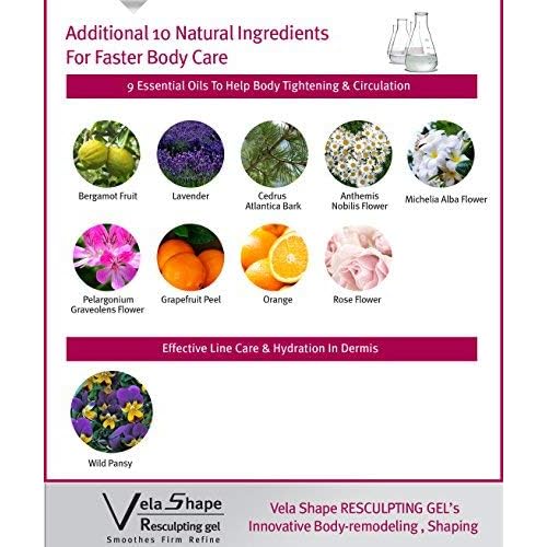 Cellulite Hot Body Cream Gel Boosts Skin Elasticity Target Cellulite Visibly Smooth Lumpiness and Dimpling for More Smoother Even Skin. Anacis 5.07 Oz (TWO PACKS)