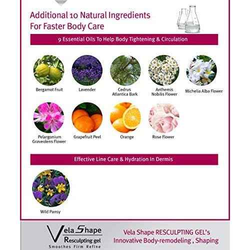 Cellulite Hot Body Cream Gel Boosts Skin Elasticity Target Cellulite Visibly Smooth Lumpiness and Dimpling for More Smoother Even Skin. Anacis 5.07 Oz (TWO PACKS)