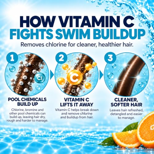 Vita C After Swim Chlorine & Toxin Remover for Hair - Detangler & Hydrator