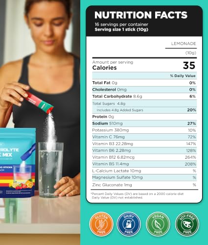 Dralot Nutrition Sugar Free Electrolyte Powder for Hydration - 16 Sticks