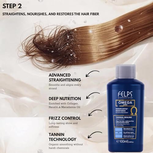 Felps Omega Zero Nanoplastia Hair Treatment Kit with Macadamia Oil