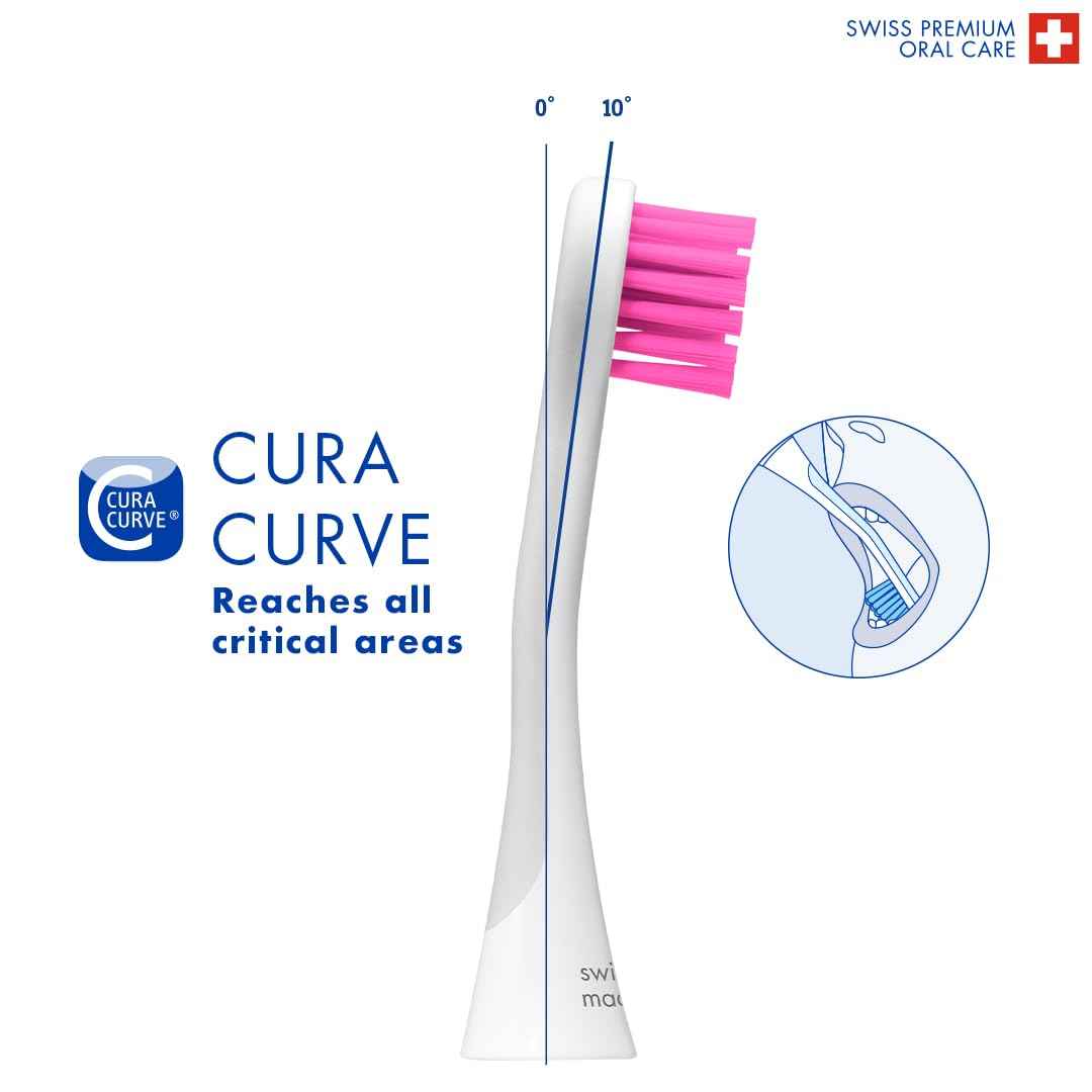 Curaprox Hydrosonic Brush Heads Rainbow Sensitive Duo – for Gentle Gum Care & Effective Cleaning | Blue/Pink, 2-Pack | Compatible with All Curaprox Sonic Models | Swiss Made