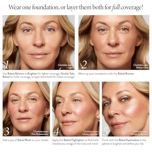 Laura Geller Baked Icons Full Face Palette - Golden Medium