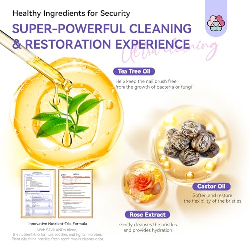 SAVILAND 5.07 fl oz Acrylic Nail Brush Cleaner & Conditioner Set with Plant-Based Formula