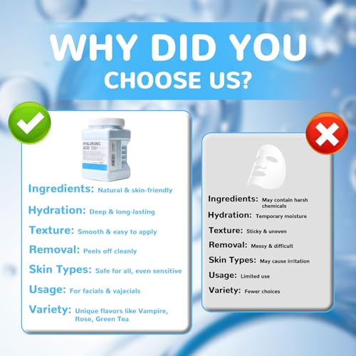 Collagen Jelly Mask ? Jelly Mask for Facials & Vajacial, Mascarilla Hidropl?stica Facial,Esthetician Supplies for All Skin Types (Hyaluronic Acid)