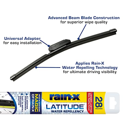 Rain-X 810197 Latitude 2-In-1 Water Repellent Wiper Blades, 26" and 20" Windshield Wipers (Pack Of 2), Automotive Replacement Windshield Wiper Blades With Patented Rain-X Water Repellency Formula