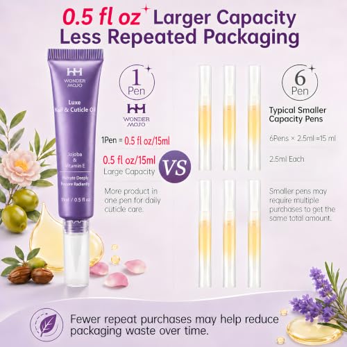 Cuticle Oil Pen - Hydrating Nail Moisturizer with Jojoba & Vitamin E