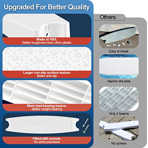 Pool Ladder Steps Replacement 3-Pack 18" Heavy-Duty