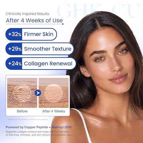 APBM Copper Peptides Serum - Anti-Aging Facial Serum with GHK-Cu & Hyaluronic Acid, 1.01 Fl Oz