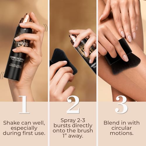 LUMINESS Waterproof Body Coverage Foundation with Kabuki Brush - 18-Hour Tattoo Concealer