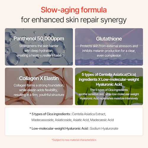 COSNORI PDRN-Shot 675 & PDRN Revitalizing Daily Mask Bundle - Skin Boosting Care for sensitive skin, Quick & Easy, Soothing, Hydration