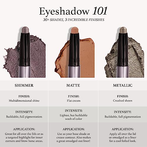 Julep Crème-to-Powder Eyeshadow Duo Champagne & Mint Waterproof Stick
