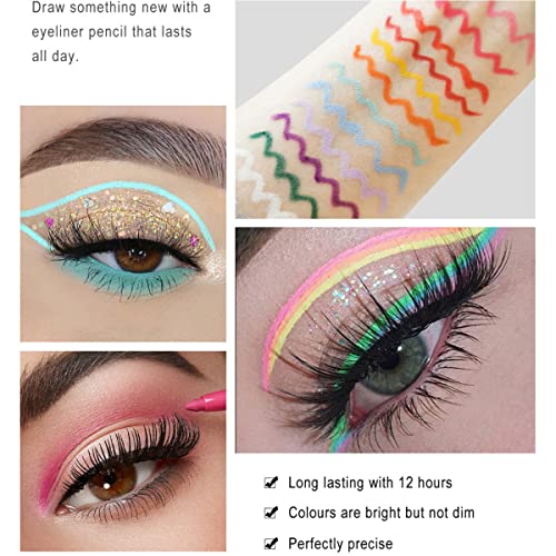 Retractable Eyeliner Pencil - Smudge Proof, Creamy Pigmented