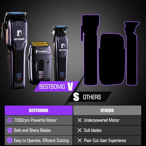 BESTBOMG Professional Hair Clippers & Grooming Kit BS-808C