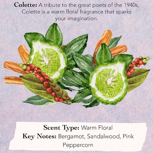 Tocca Women's Perfume Discovery Sampler Set, 8 x 1.5ml