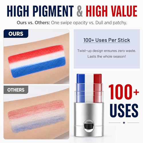 Red White Blue Face Paint Stick - Waterproof Sports Makeup
