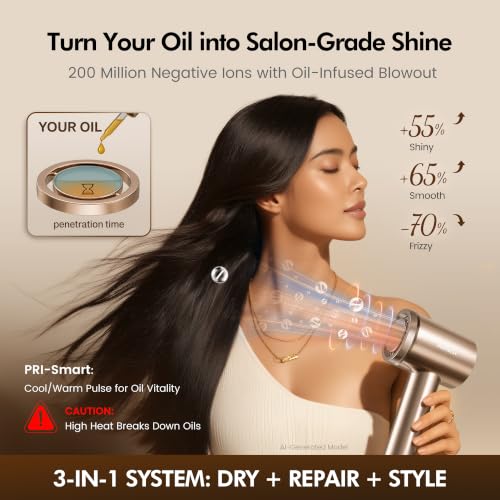 PRITECH Ionic Hair Dryer with Oil Infusion & Diffuser