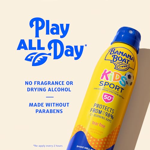 Banana Boat Sport Kids Sunscreen Spray SPF 50, Twin Pack 6oz