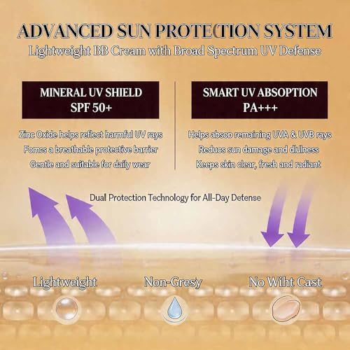 BB Cream SPF 50 Tinted Moisturizer with Snail Filtrate, 40g