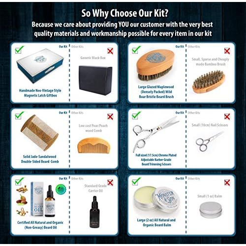Monster&Son Premium 7-Item Organic Beard Kit - Beard Oil, Beard Balm, Beard Brush, Beard Comb, Scissors, Canvas Travel Bag - Male Grooming Kit in Gift Box - Great Mens Birthday Gift - Father's Day