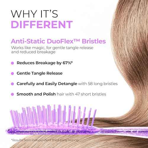 FHI Heat UNbrush Detangling Brush for Pain-Free Brushing on All Wet or Dry Hair Types ? Durable DuoFlex Anti-Static Bristles, Lightweight Handle, Vented Hair Brush