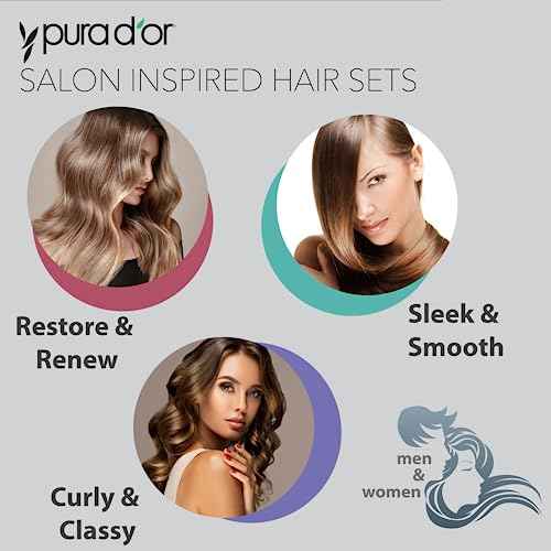 PURA D'OR Restore & Renew Shampoo (16oz) Hair Protection from Dye, Extensions and Heat Tools, Infused with Organic Aloe Vera, Rosemary Leaf Oil, Sea Buckthorn Fruit Oil, & Cacay Seed Oil