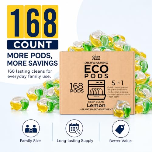 CUBEFLOW ECO Dishwasher Pods 168 Count - 0.47 fl oz each, with Glycerin & Protease/Amylase Enzymes