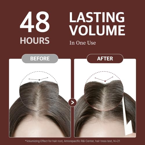 RYO Strengthen & Volume Shampoo with Ginseng & Caffeine 16 Fl Oz