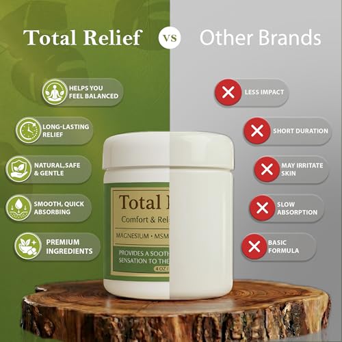 Magnesium Cream for Muscles & Joints - Fast-Absorbing Topical Lotion