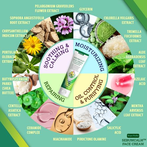 Seborrheic Dermatitis Face Cream | Natural Moisturizer for Sensitive Skin