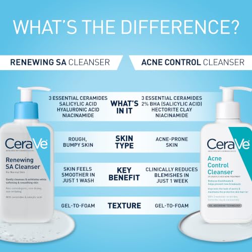 CeraVe Renewing SA Cleanser 8oz - Gentle Salicylic Acid Foaming Face Wash